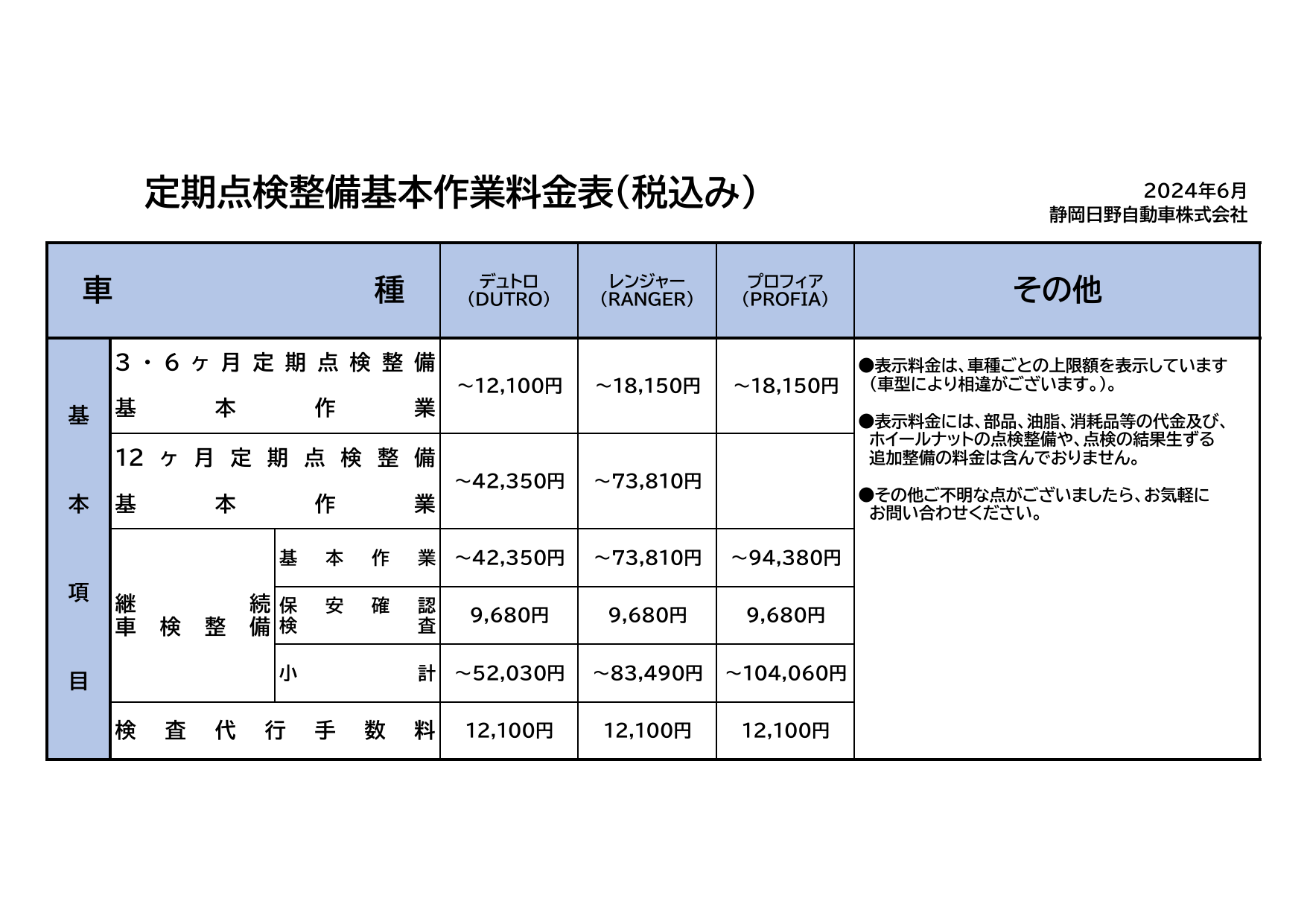 ◇◇自動車整備 標準作業点数表 料金表 作業時間表 日本自動車整備